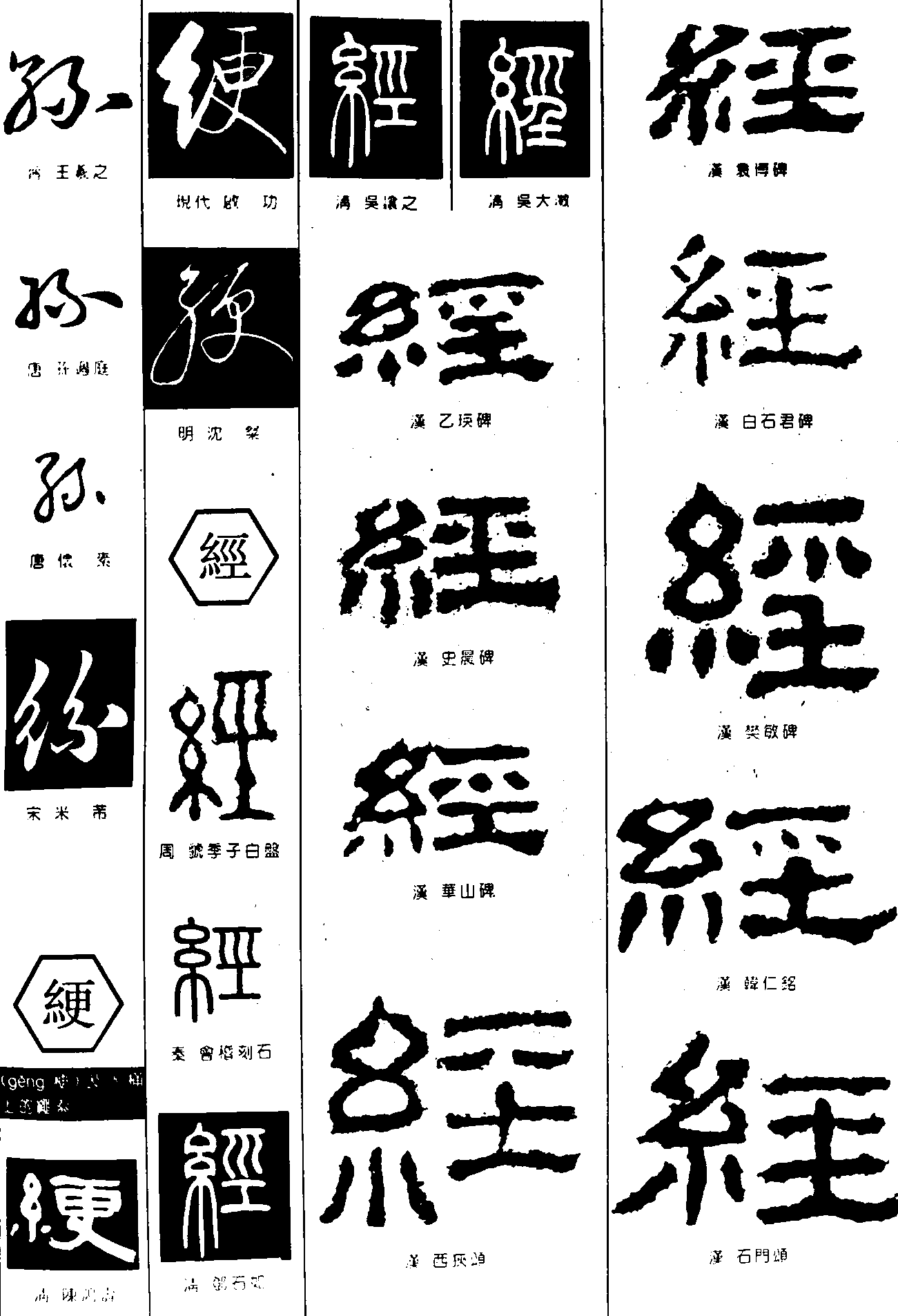 z箾  ë 鷨  ־ 